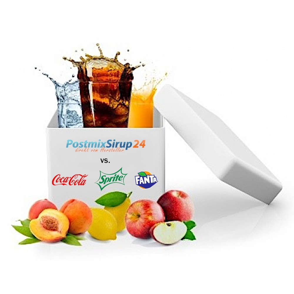 Musterpaket-CocaCola-Blindverkostung